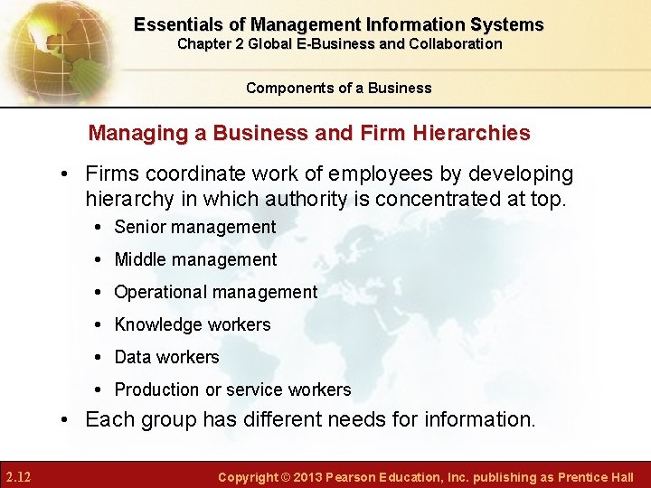 Essentials of Management Information Systems Chapter 2 Global E-Business and Collaboration Components of a