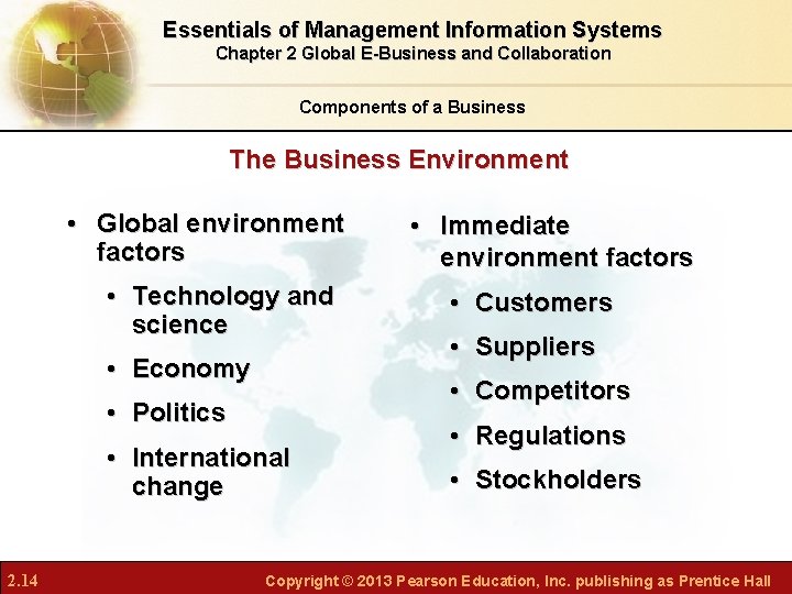 Essentials of Management Information Systems Chapter 2 Global E-Business and Collaboration Components of a