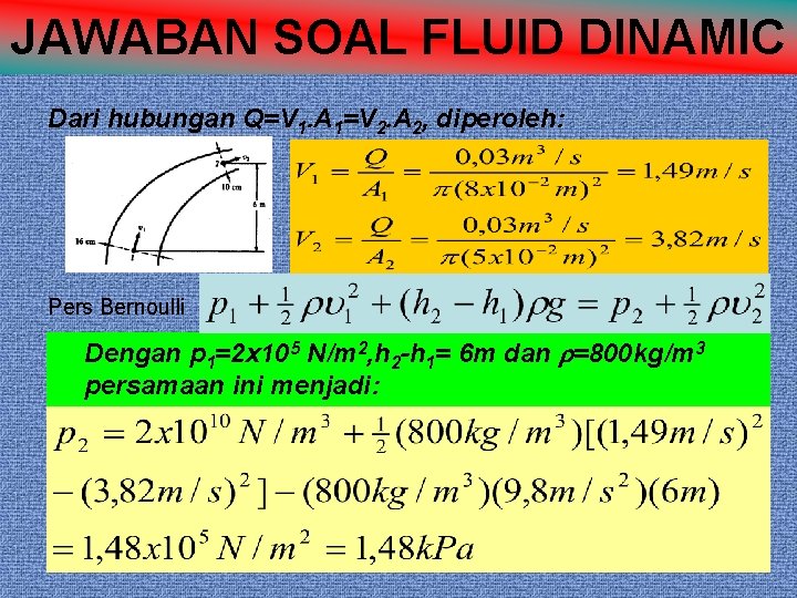 JAWABAN SOAL FLUID DINAMIC Dari hubungan Q=V 1. A 1=V 2. A 2, diperoleh: