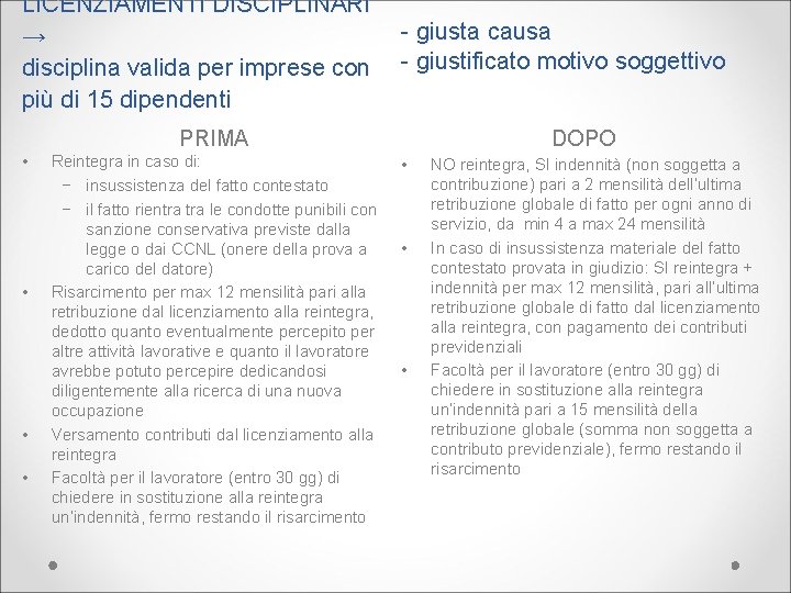 LICENZIAMENTI DISCIPLINARI → disciplina valida per imprese con più di 15 dipendenti - giusta