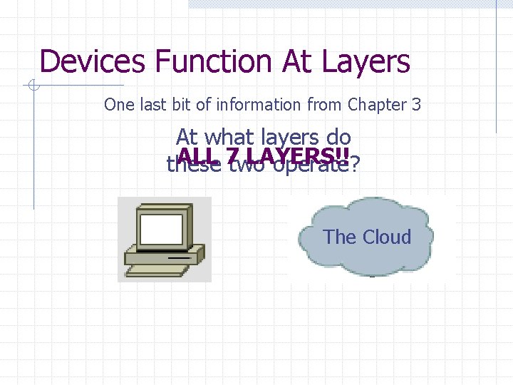 Devices Function At Layers One last bit of information from Chapter 3 At what