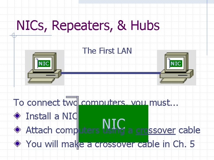 NICs, Repeaters, & Hubs The First LAN NIC To connect two computers, you must.