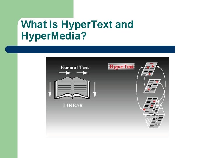 What is Hyper. Text and Hyper. Media? 