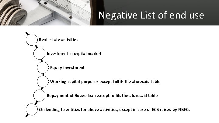Negative List of end use Real estate activities Investment in capital market Equity investment