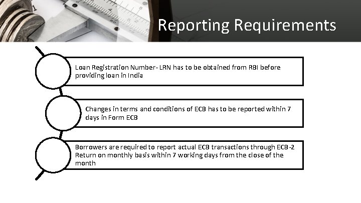 Reporting Requirements Loan Registration Number- LRN has to be obtained from RBI before providing