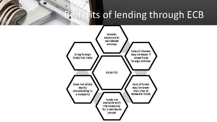 Benefits of lending through ECB Greater exposure to worldwide entities Rate of interest may