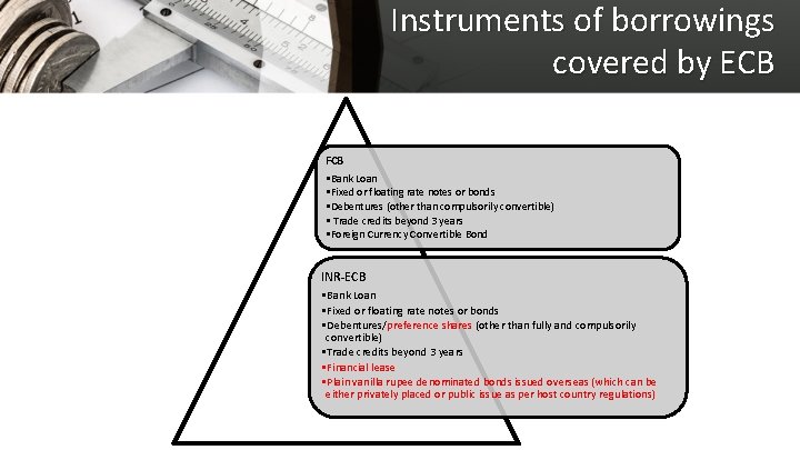 Instruments of borrowings covered by ECB FCB • Bank Loan • Fixed or floating