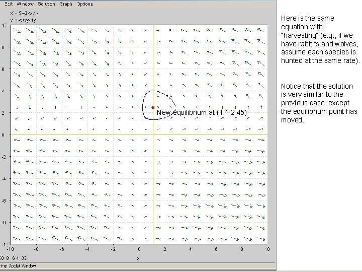 Here is the same equation with “harvesting” (e. g. , if we have rabbits
