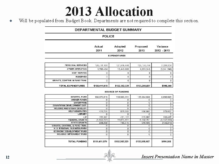 ● 12 2013 Allocation Will be populated from Budget Book. Departments are not required