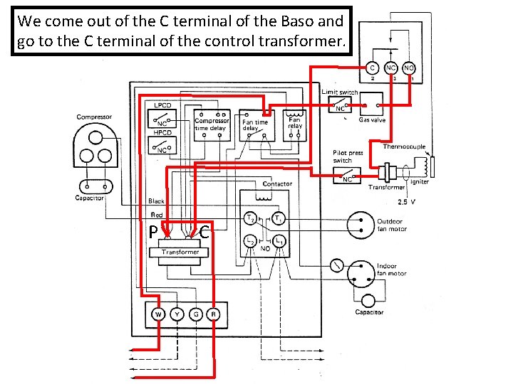 We come out of the C terminal of the Baso and go to the