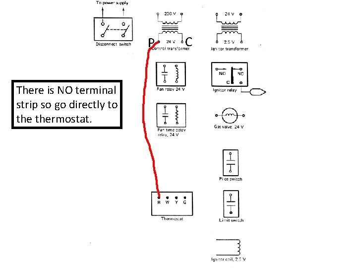 P There is NO terminal strip so go directly to thermostat. C 