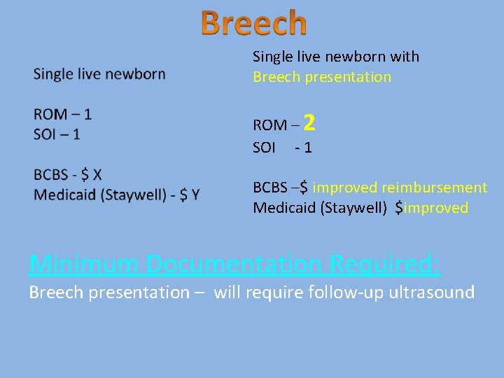 Single live newborn with Breech presentation ROM – 2 SOI - 1 BCBS –$