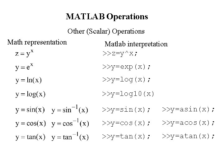 MATLAB Operations Other (Scalar) Operations Math representation Matlab interpretation >>z=y^x; >>y=exp(x); >>y=log 10(x) >>y=sin(x);