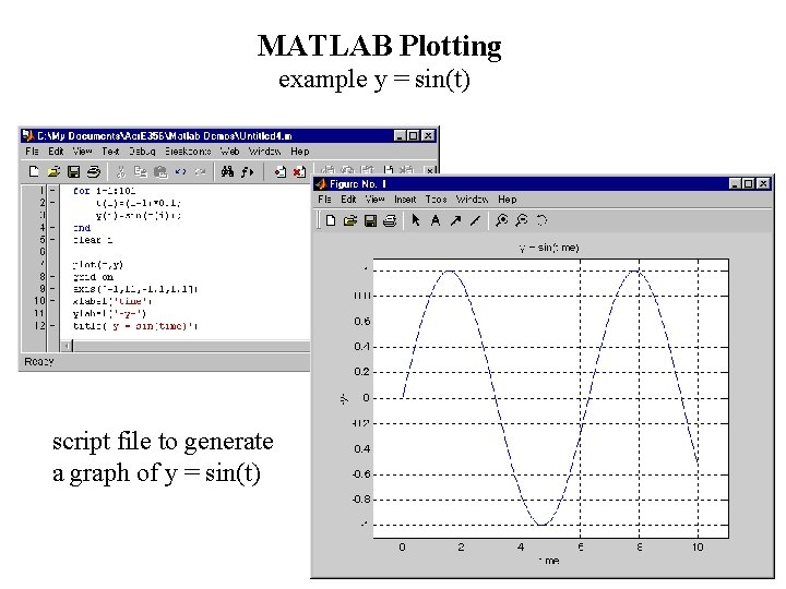 MATLAB Plotting example y = sin(t) script file to generate a graph of y