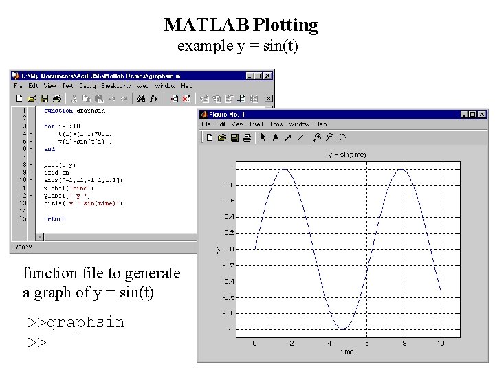 MATLAB Plotting example y = sin(t) function file to generate a graph of y