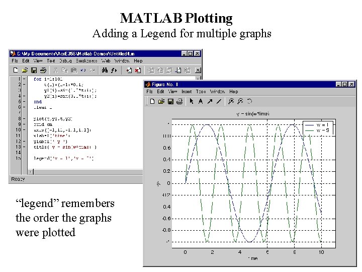 MATLAB Plotting Adding a Legend for multiple graphs “legend” remembers the order the graphs