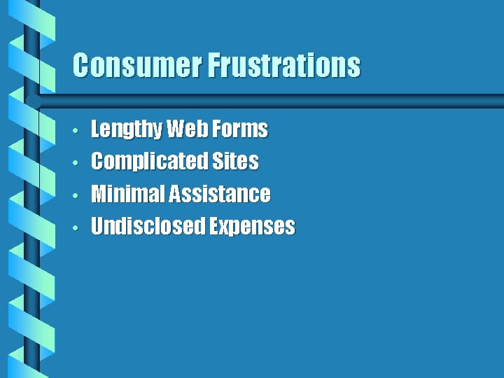 Consumer Frustrations • • Lengthy Web Forms Complicated Sites Minimal Assistance Undisclosed Expenses 