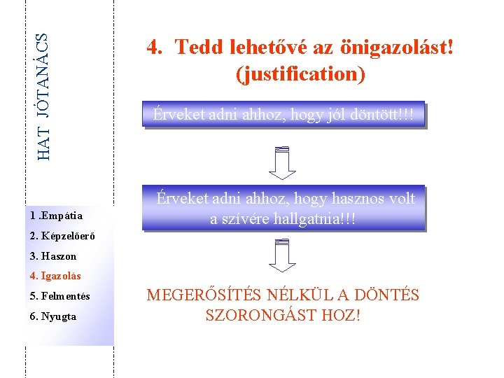 HAT JÓTANÁCS 1. Empátia 4. Tedd lehetővé az önigazolást! (justification) Érveket adni ahhoz, hogy