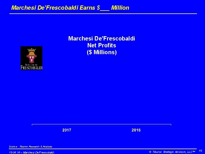 Marchesi De'Frescobaldi Earns $___ Million Marchesi De'Frescobaldi Net Profits ($ Millions) Source: Tiburon Research