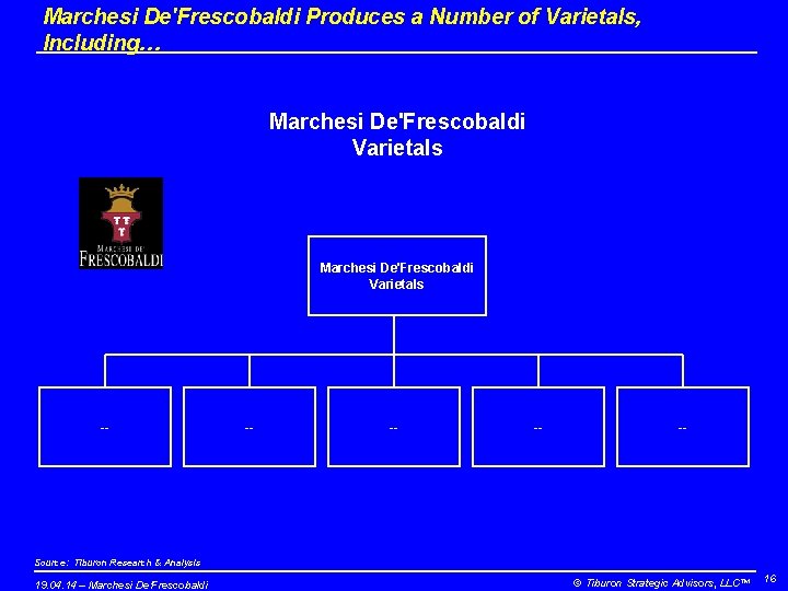 Marchesi De'Frescobaldi Produces a Number of Varietals, Including… Marchesi De'Frescobaldi Varietals -- -- --