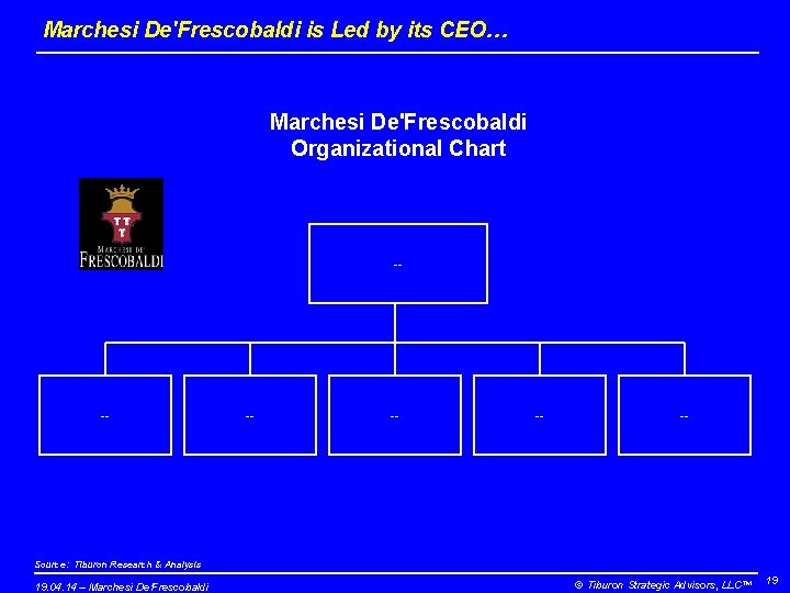 Marchesi De'Frescobaldi is Led by its CEO… Marchesi De'Frescobaldi Organizational Chart -- -- --