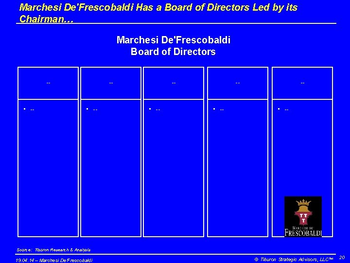 Marchesi De'Frescobaldi Has a Board of Directors Led by its Chairman… Marchesi De'Frescobaldi Board