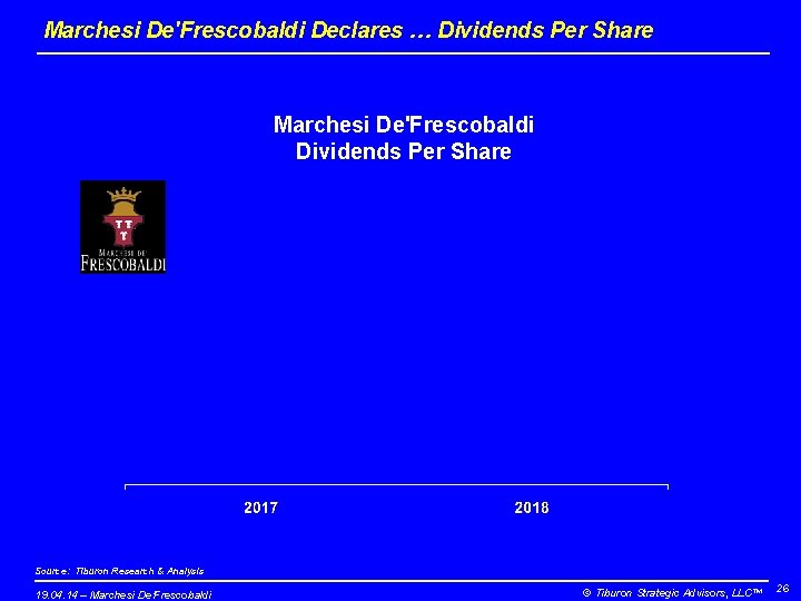 Marchesi De'Frescobaldi Declares … Dividends Per Share Marchesi De'Frescobaldi Dividends Per Share Source: Tiburon