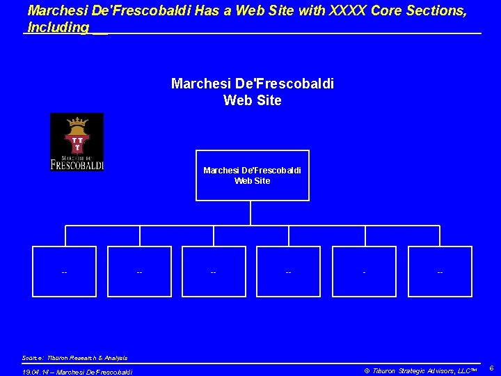 Marchesi De'Frescobaldi Has a Web Site with XXXX Core Sections, Including __ Marchesi De'Frescobaldi