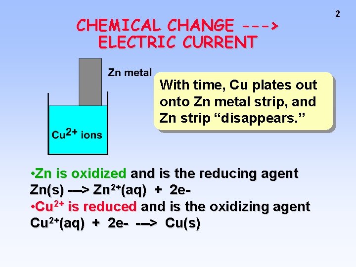 CHEMICAL CHANGE ---> ELECTRIC CURRENT With time, Cu plates out onto Zn metal strip,