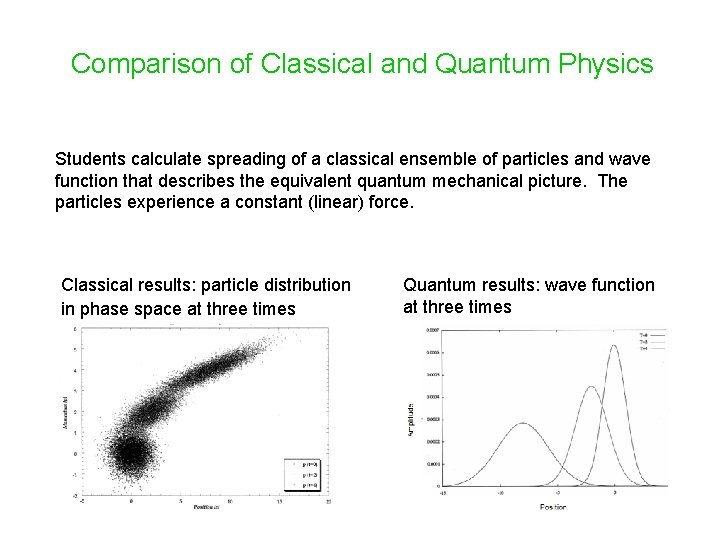 Comparison of Classical and Quantum Physics Students calculate spreading of a classical ensemble of