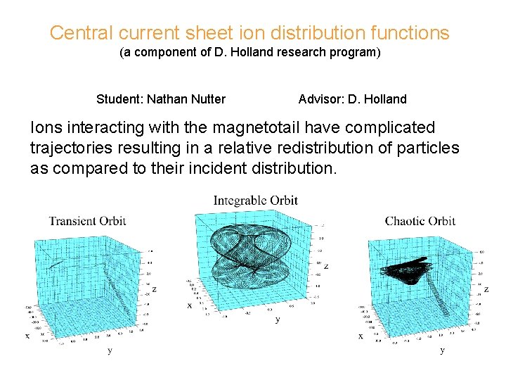 Central current sheet ion distribution functions (a component of D. Holland research program) Student: