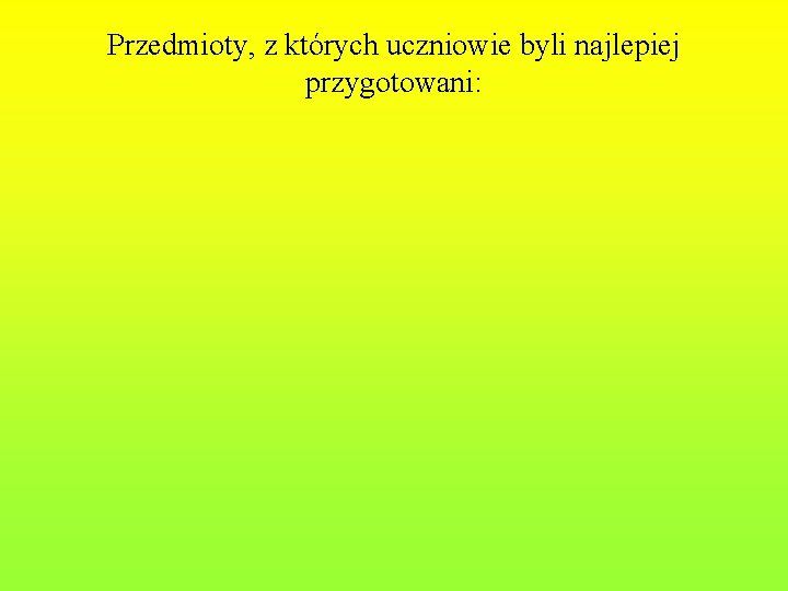 Przedmioty, z których uczniowie byli najlepiej przygotowani: 