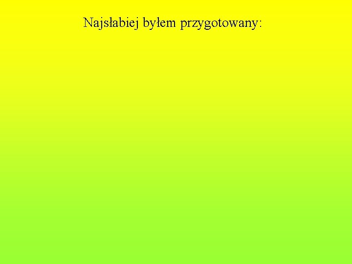 Najsłabiej byłem przygotowany: 