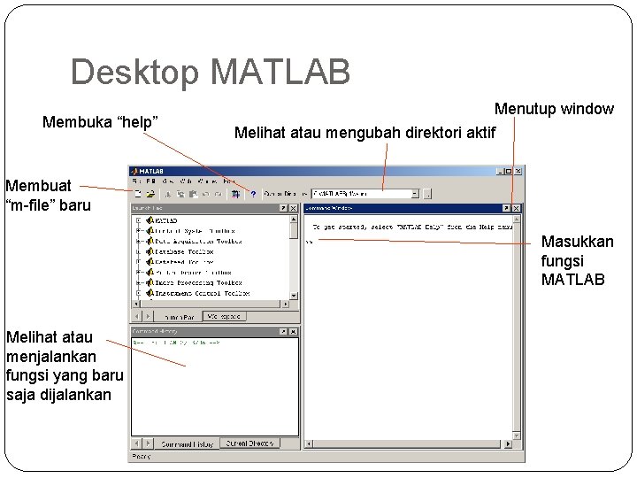 Desktop MATLAB Membuka “help” Menutup window Melihat atau mengubah direktori aktif Membuat “m-file” baru