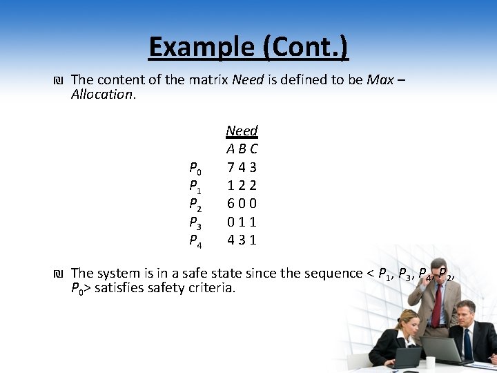 Example (Cont. ) ₪ The content of the matrix Need is defined to be