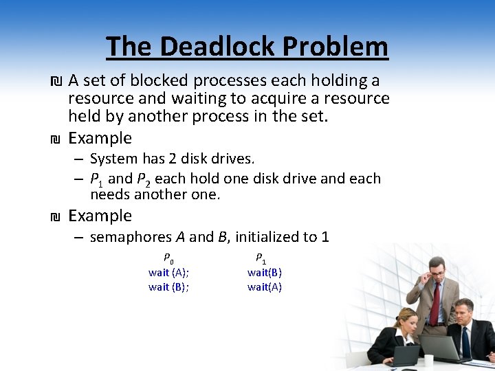 The Deadlock Problem ₪ A set of blocked processes each holding a resource and