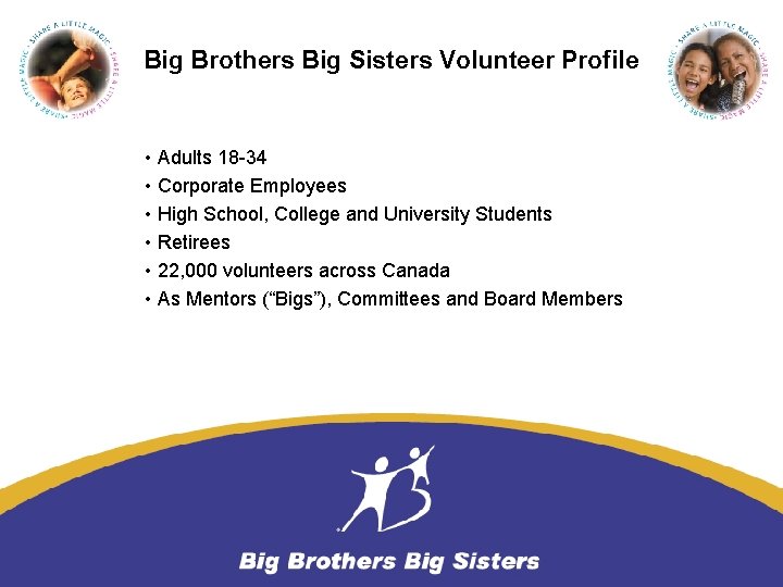 Big Brothers Big Sisters Volunteer Profile • Adults 18 -34 • Corporate Employees •