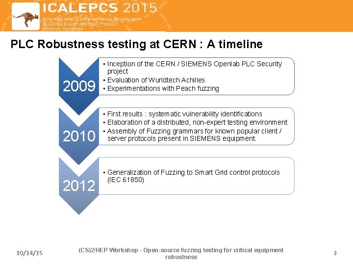 PLC Robustness testing at CERN : A timeline 2009 • Inception of the CERN