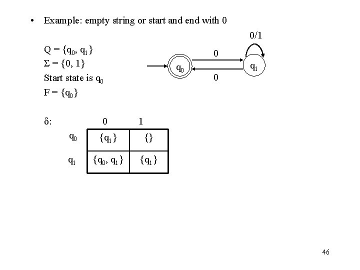  • Example: empty string or start and end with 0 0/1 Q =