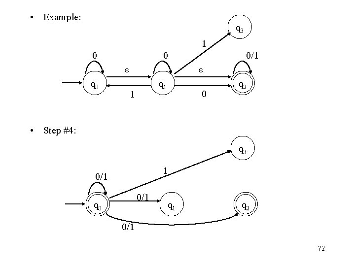  • Example: q 3 1 0 0 ε q 0 0/1 ε q