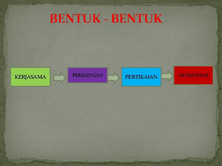 BENTUK - BENTUK KERJASAMA PERSAINGAN PERTIKAIAN AKOMODASI 