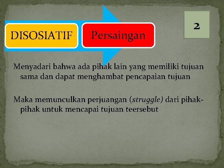 DISOSIATIF Persaingan 2 Menyadari bahwa ada pihak lain yang memiliki tujuan sama dan dapat