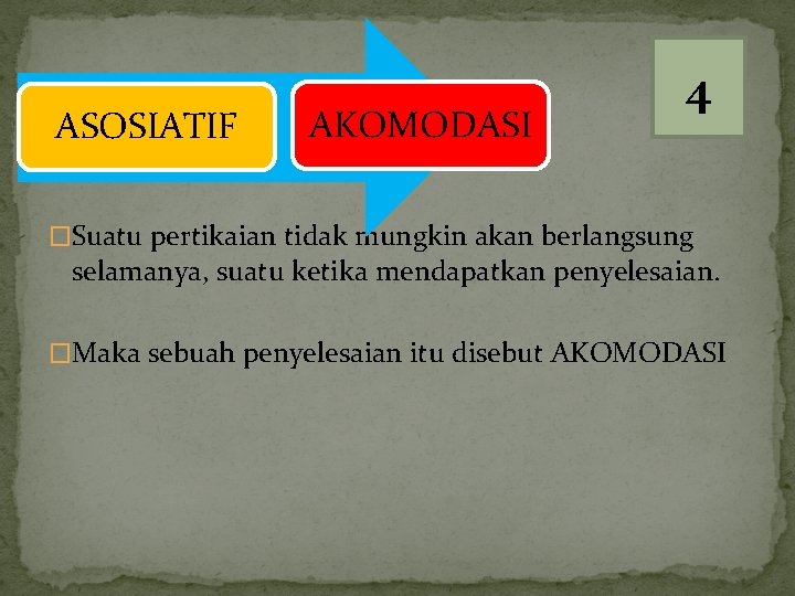 ASOSIATIF AKOMODASI 4 �Suatu pertikaian tidak mungkin akan berlangsung selamanya, suatu ketika mendapatkan penyelesaian.