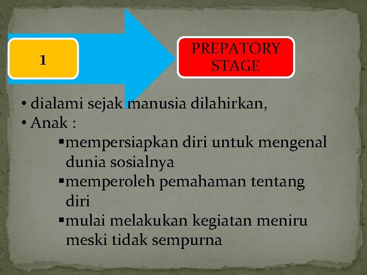 1 PREPATORY STAGE • dialami sejak manusia dilahirkan, • Anak : §mempersiapkan diri untuk