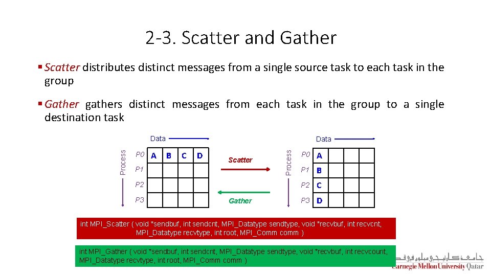 2 -3. Scatter and Gather § Scatter distributes distinct messages from a single source 2 -3. Scatter and Gather § Scatter distributes distinct messages from a single source