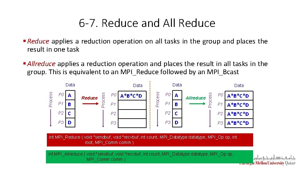 6 -7. Reduce and All Reduce § Reduce applies a reduction operation on all 6 -7. Reduce and All Reduce § Reduce applies a reduction operation on all