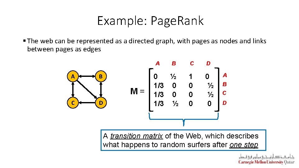 Example: Page. Rank § The web can be represented as a directed graph, with Example: Page. Rank § The web can be represented as a directed graph, with