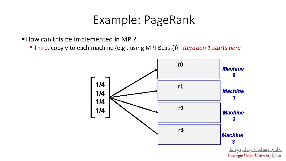 Example: Page. Rank § How can this be implemented in MPI? § Third, copy Example: Page. Rank § How can this be implemented in MPI? § Third, copy