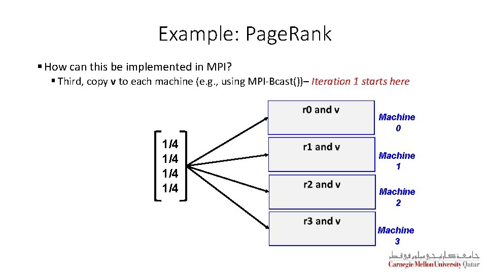 Example: Page. Rank § How can this be implemented in MPI? § Third, copy Example: Page. Rank § How can this be implemented in MPI? § Third, copy