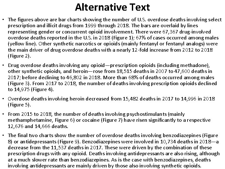 Alternative Text • The figures above are bar charts showing the number of U.